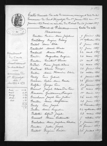 1863-1872