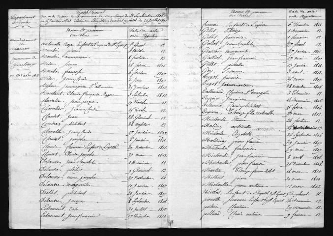 1803-1812
