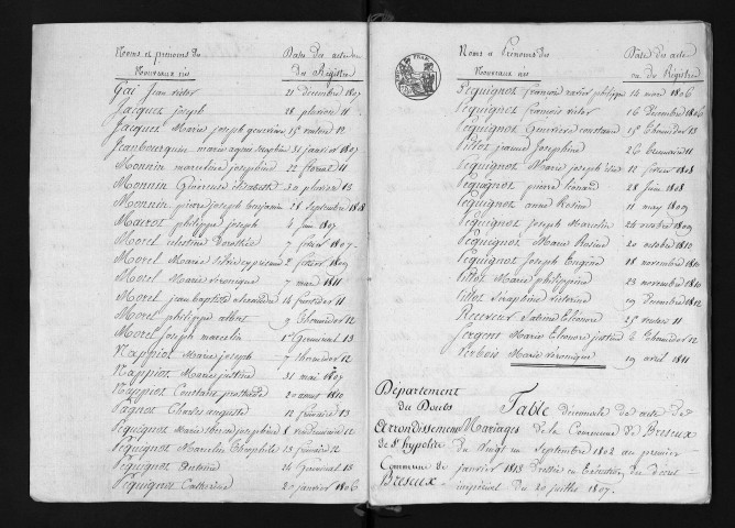 1803-1812