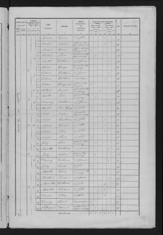 1861