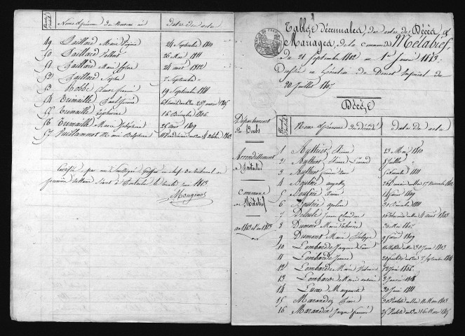 1803-1812