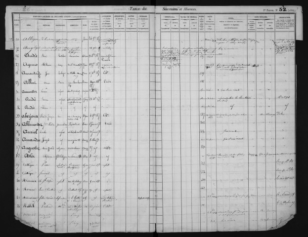 Janvier 1857-octobre 1859