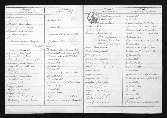 1803-1812