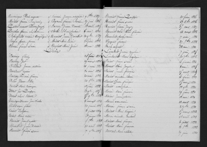 1823-1832