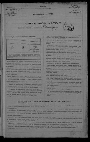 1921