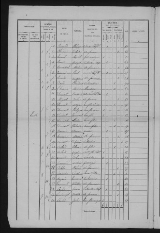 1846