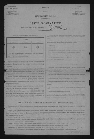1901