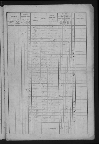 1846