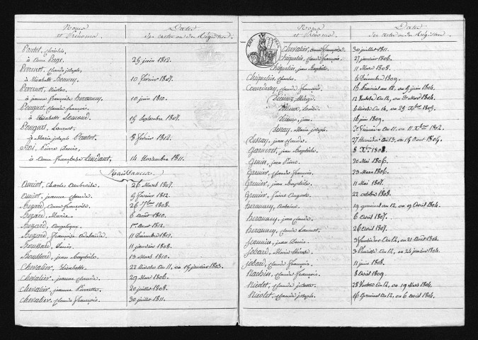 1803-1812