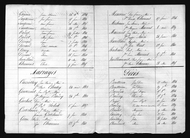 1833-1842