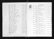 1863-1872