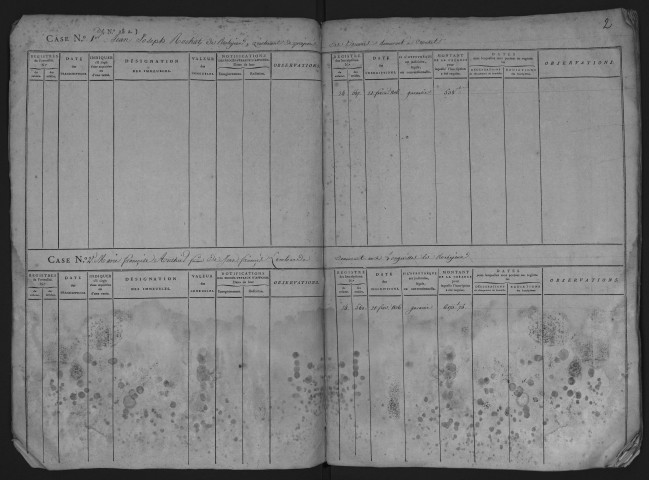 Volume n° 40