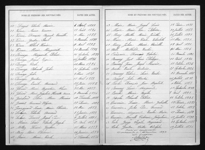1883-1892