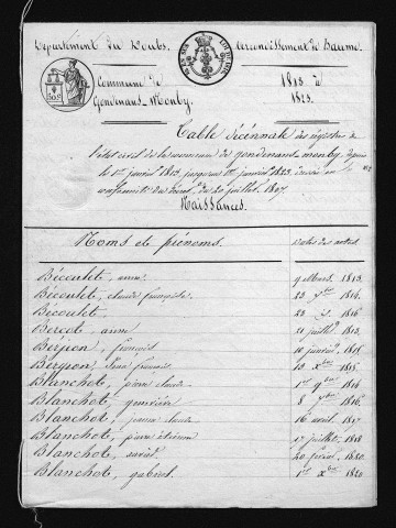 1813-1822