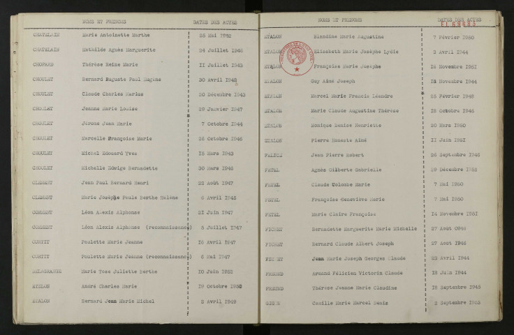 1943-1952