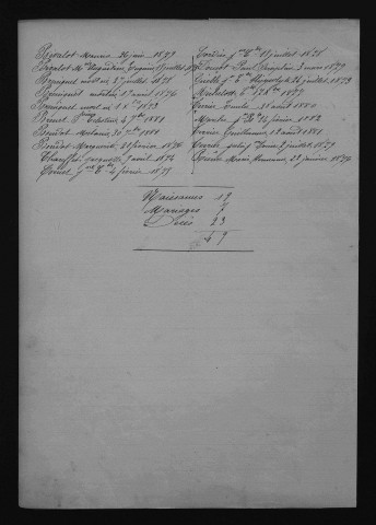 1873-1882