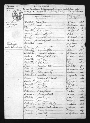 1803-1812