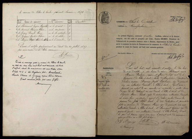 N 1873-1892