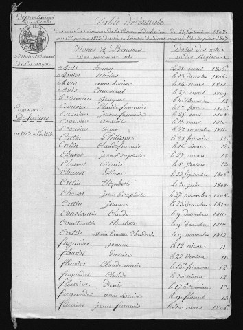 1803-1812