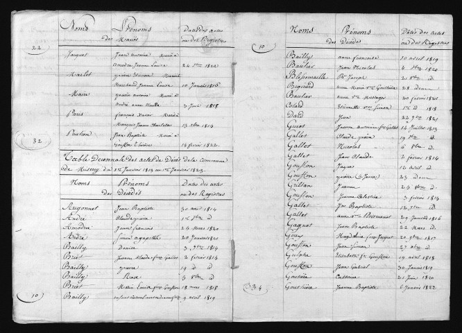 1813-1822