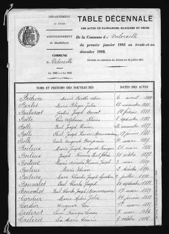 1883-1892