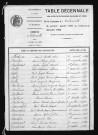 1883-1892