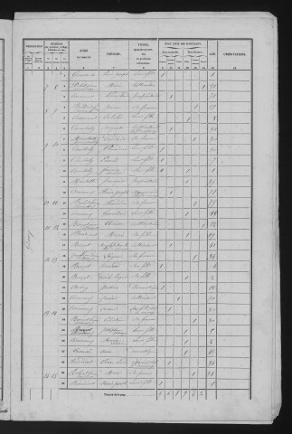 1856