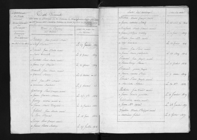 1803-1812