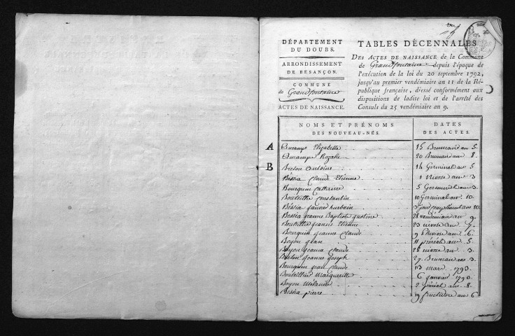 1793-1802