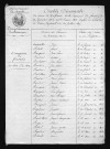 1803-1812