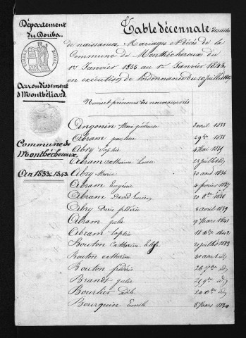 1833-1842