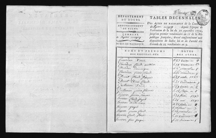1793-1802