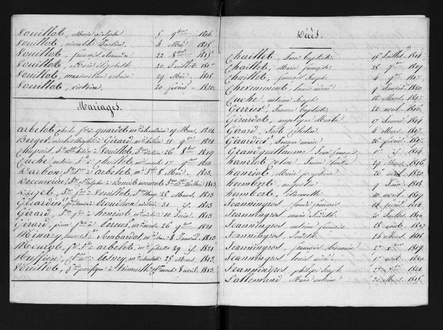 1813-1822
