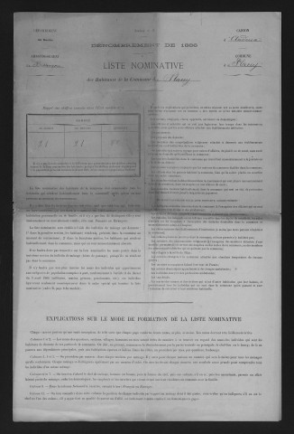 1886