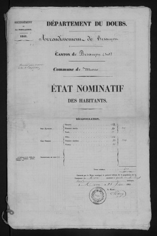 1841
