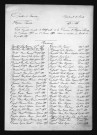 1873-1882