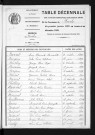 1893-1902