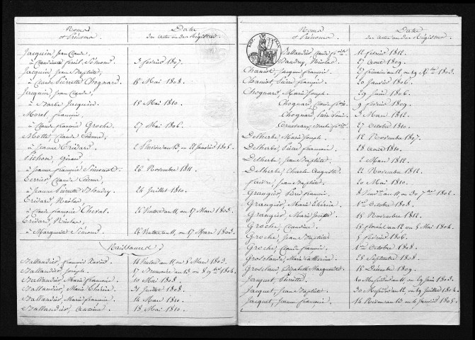 1803-1812