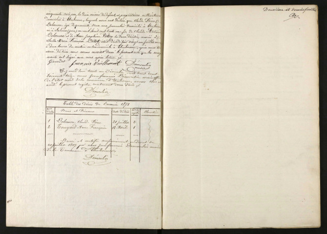D 1873-1900