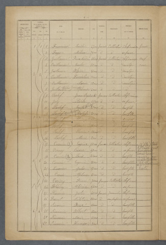 1886