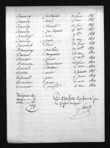 1813-1822