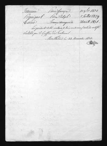 1823-1832