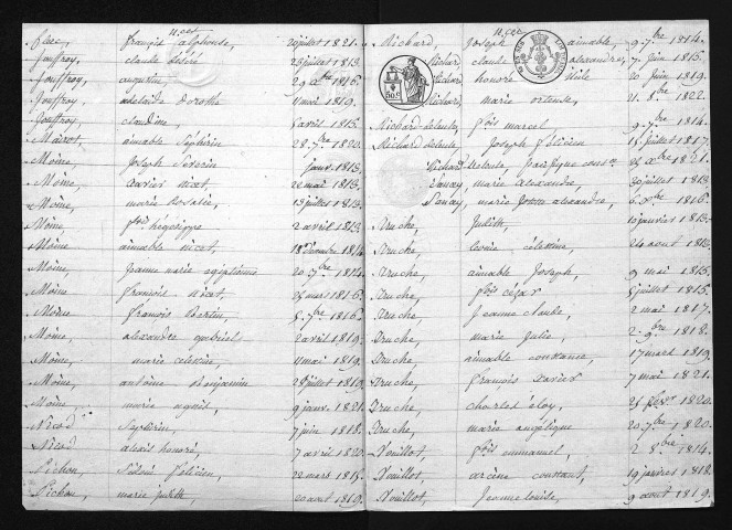 1813-1822