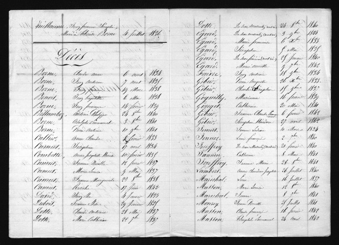 1833-1842