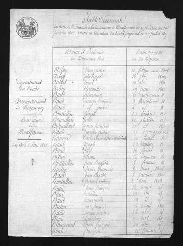 1803-1812