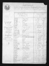 1803-1812