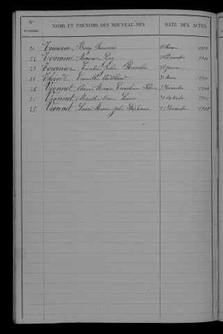 1903-1912