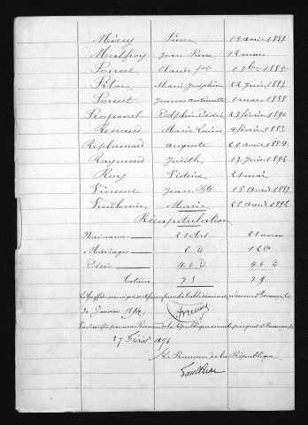 1883-1892