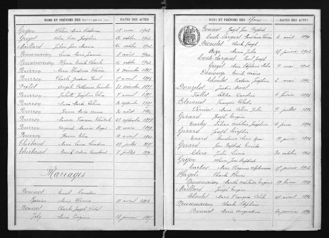 1893-1902