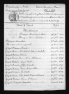 1833-1842